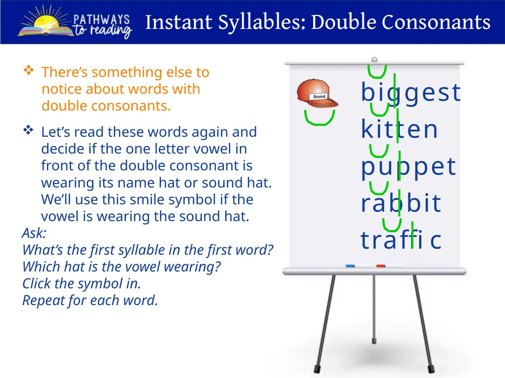 Unit 10, Power Point 2 double consonants strategy - slide 5 of 17