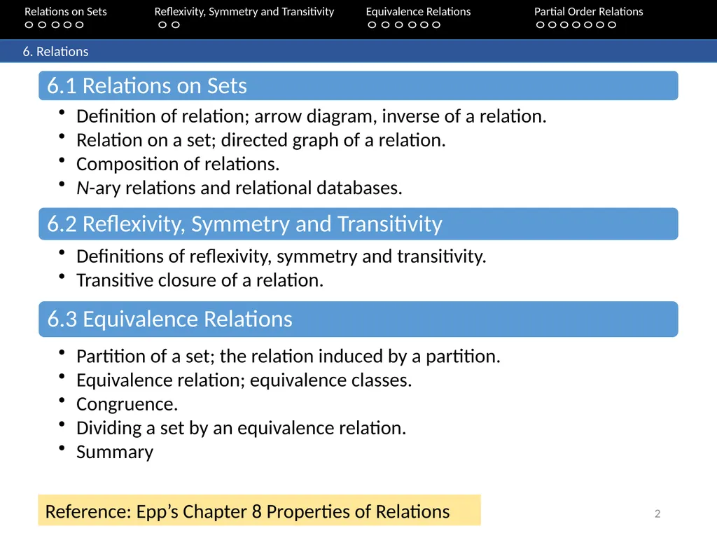 Aaron Tan Relations on Sets Reflexivity, Symmetry - slide 2 of 93