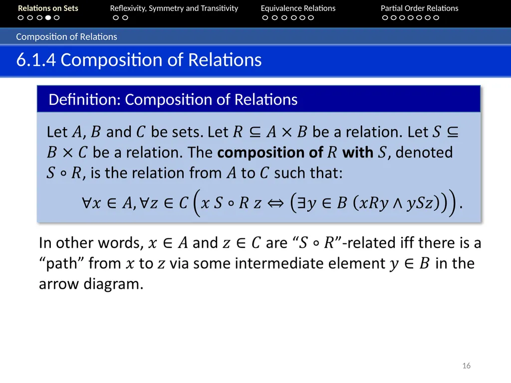 Aaron Tan Relations on Sets Reflexivity, Symmetry - slide 16 of 93