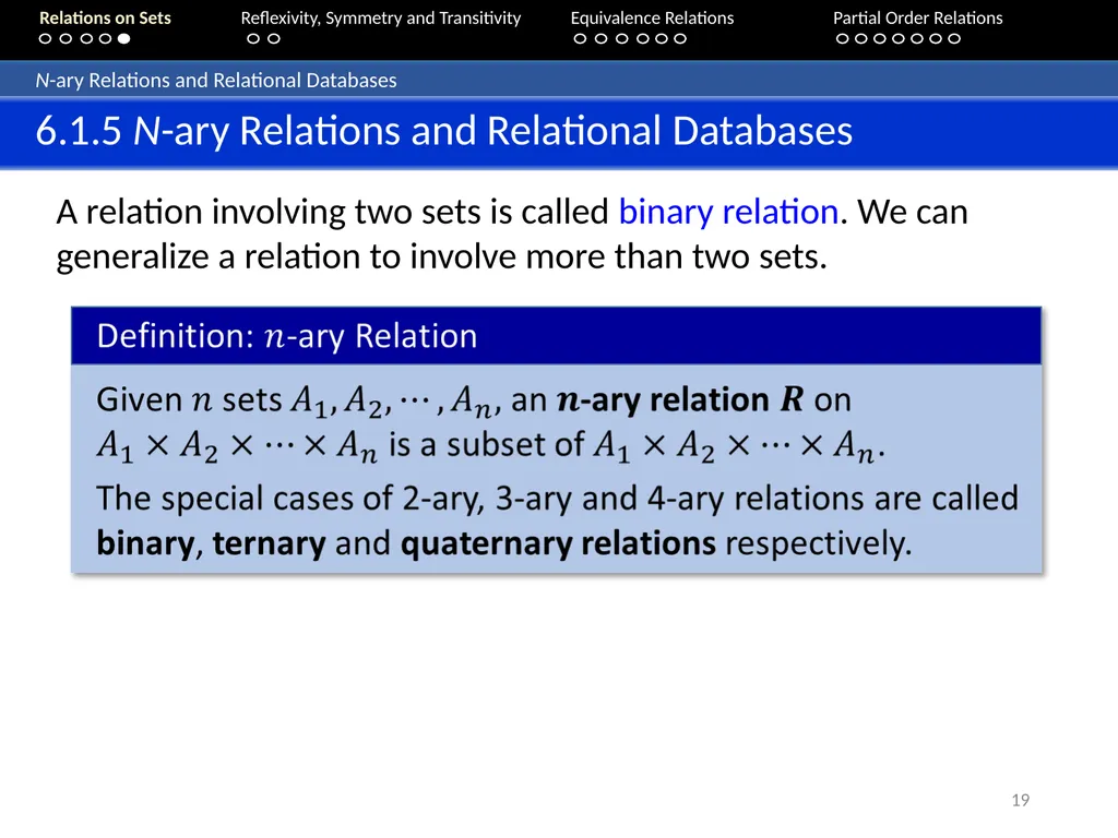 Aaron Tan Relations on Sets Reflexivity, Symmetry - slide 19 of 93