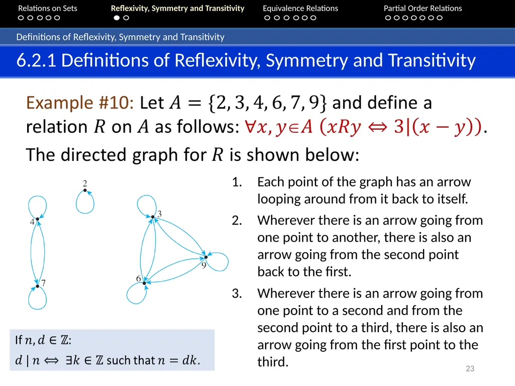 Aaron Tan Relations on Sets Reflexivity, Symmetry - slide 23 of 93