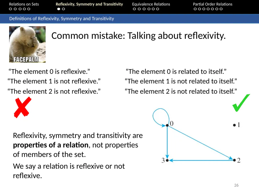 Aaron Tan Relations on Sets Reflexivity, Symmetry - slide 26 of 93