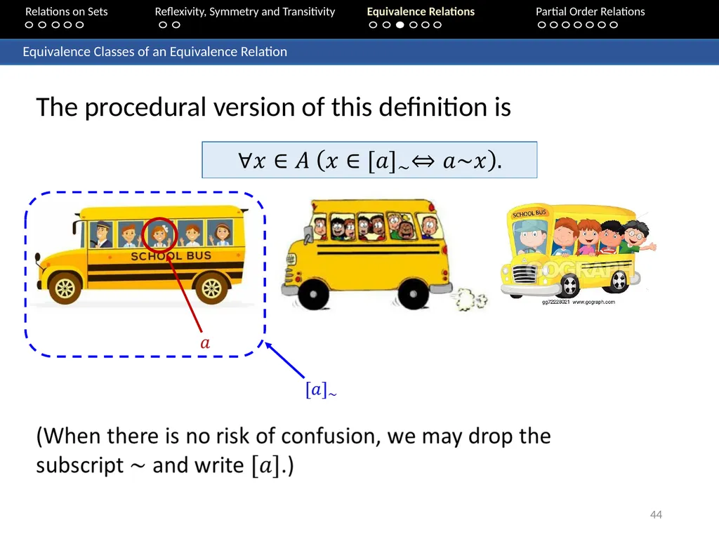 Aaron Tan Relations on Sets Reflexivity, Symmetry - slide 44 of 93