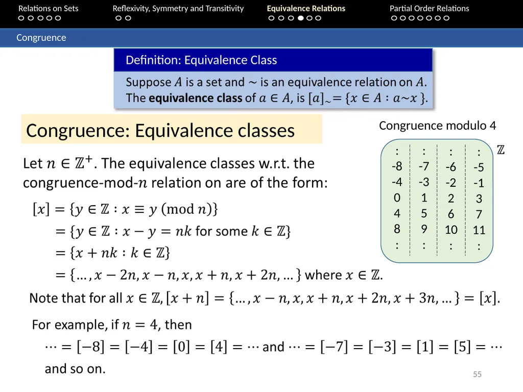 Aaron Tan Relations on Sets Reflexivity, Symmetry - slide 55 of 93