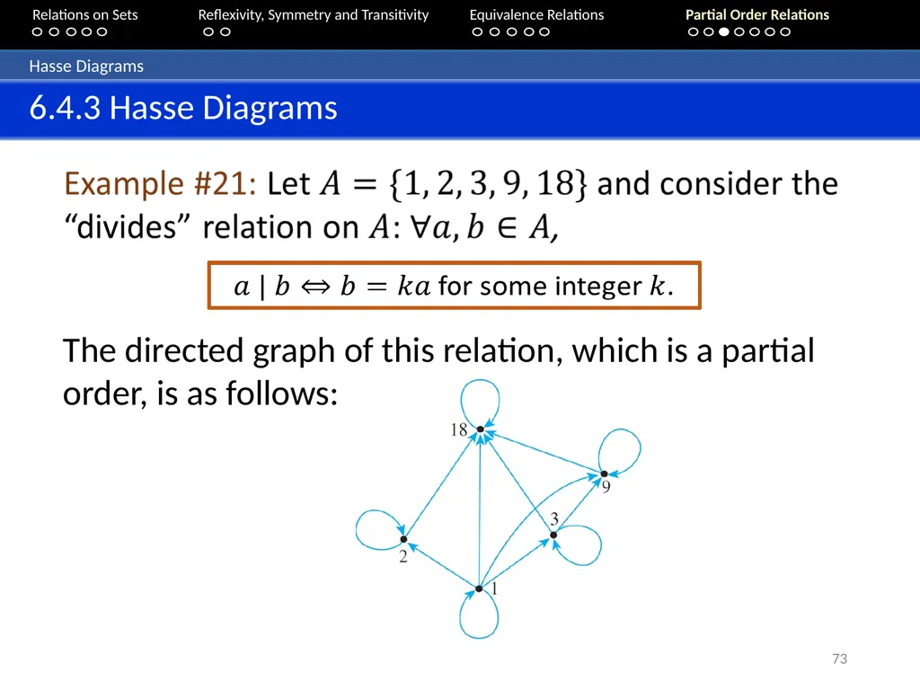 Aaron Tan Relations on Sets Reflexivity, Symmetry - slide 73 of 93
