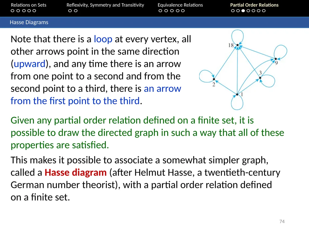 Aaron Tan Relations on Sets Reflexivity, Symmetry - slide 74 of 93
