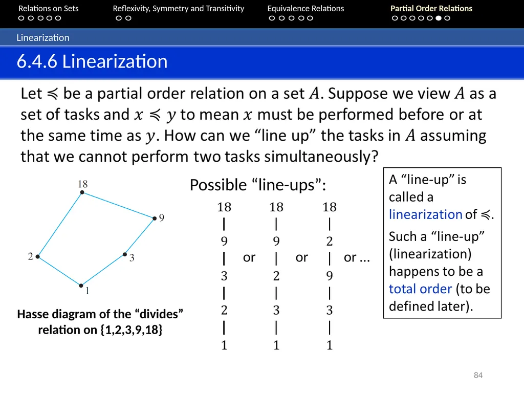 Aaron Tan Relations on Sets Reflexivity, Symmetry - slide 84 of 93