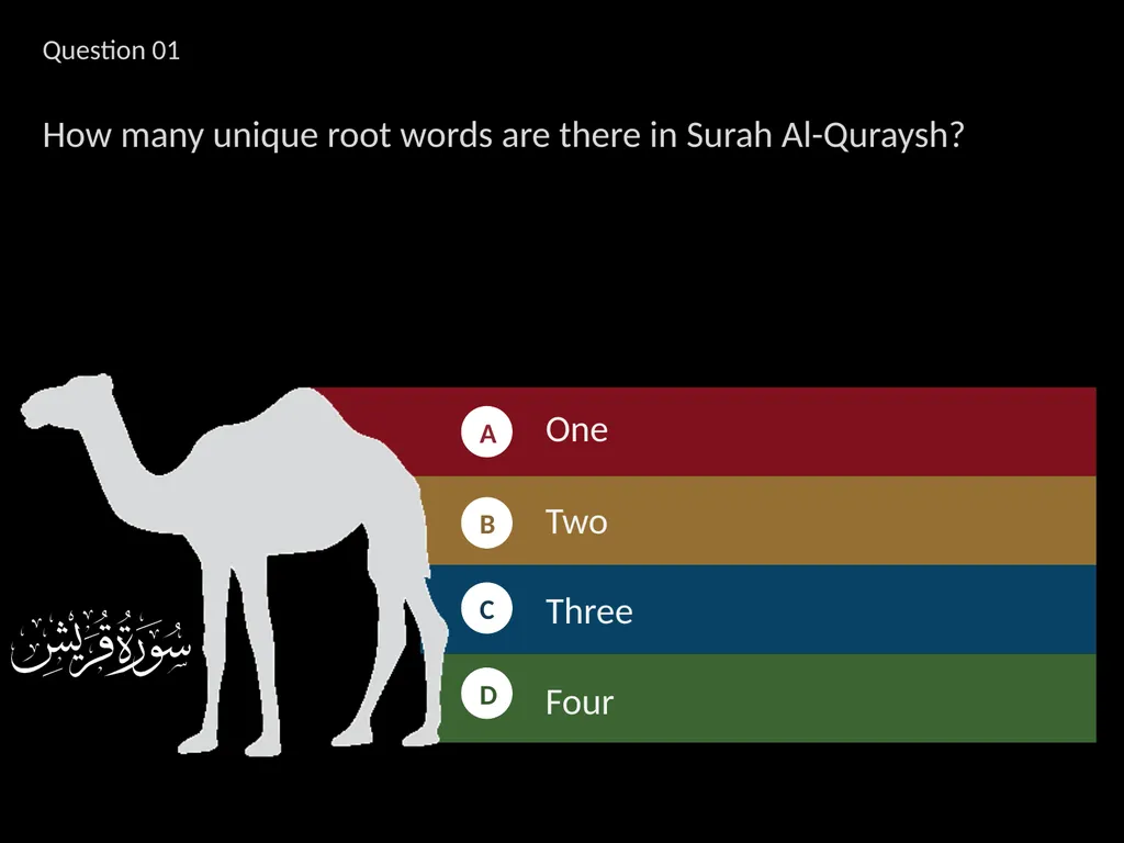 لِإِيلَافِ قُرَيْشٍ إِيلَافِهِمْ رِحْلَةَ - slide 18 of 38