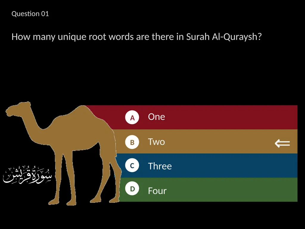 لِإِيلَافِ قُرَيْشٍ إِيلَافِهِمْ رِحْلَةَ - slide 19 of 38