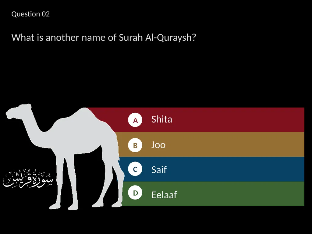 لِإِيلَافِ قُرَيْشٍ إِيلَافِهِمْ رِحْلَةَ - slide 20 of 38