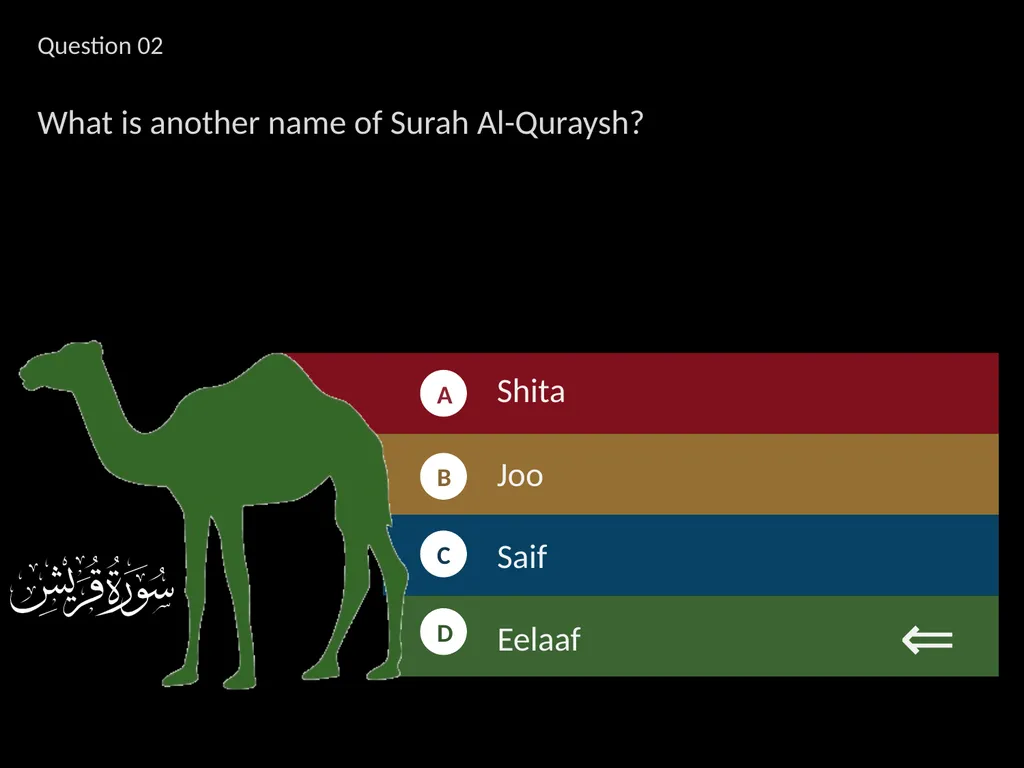 لِإِيلَافِ قُرَيْشٍ إِيلَافِهِمْ رِحْلَةَ - slide 21 of 38