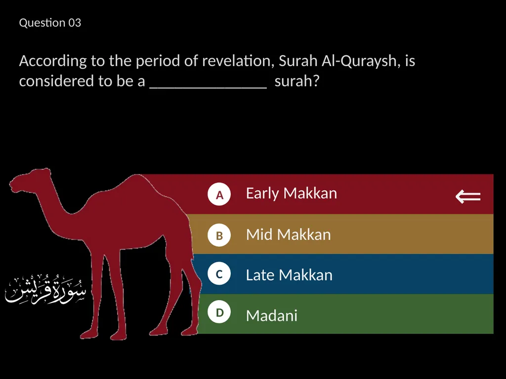 لِإِيلَافِ قُرَيْشٍ إِيلَافِهِمْ رِحْلَةَ - slide 23 of 38