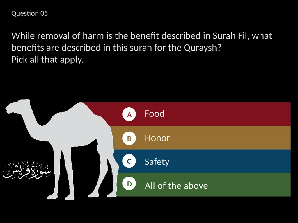 لِإِيلَافِ قُرَيْشٍ إِيلَافِهِمْ رِحْلَةَ - slide 26 of 38