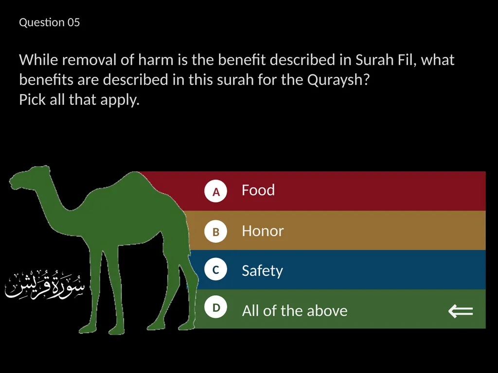 لِإِيلَافِ قُرَيْشٍ إِيلَافِهِمْ رِحْلَةَ - slide 27 of 38