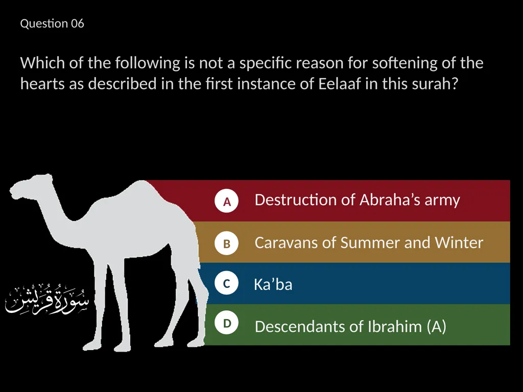 لِإِيلَافِ قُرَيْشٍ إِيلَافِهِمْ رِحْلَةَ - slide 28 of 38