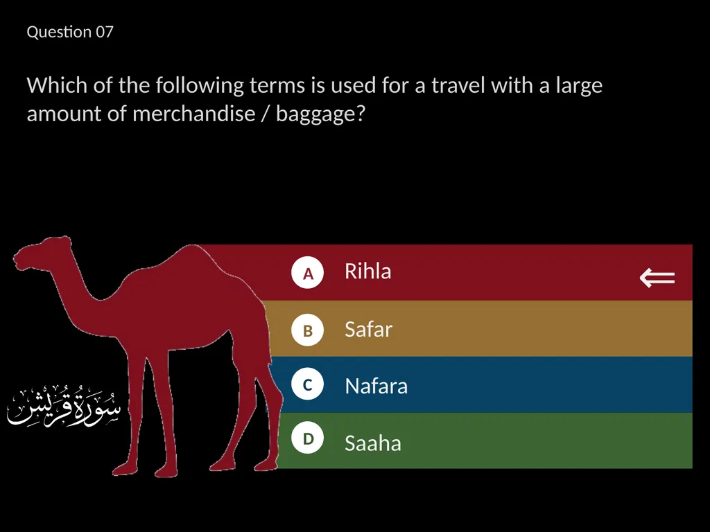 لِإِيلَافِ قُرَيْشٍ إِيلَافِهِمْ رِحْلَةَ - slide 31 of 38