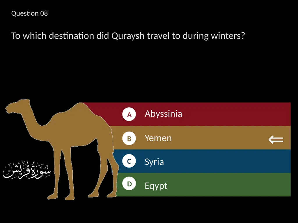 لِإِيلَافِ قُرَيْشٍ إِيلَافِهِمْ رِحْلَةَ - slide 33 of 38