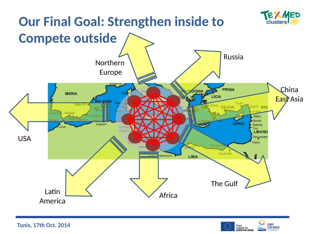 The Mediterranean Hyper-Cluster: Inputs for the - slide 2 of 13