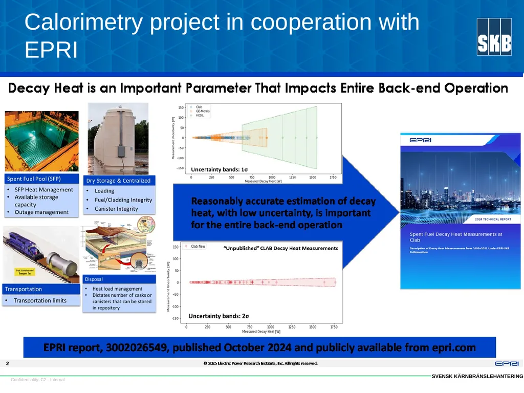 SKB SFC strategy and some results Fredrik - slide 18 of 23
