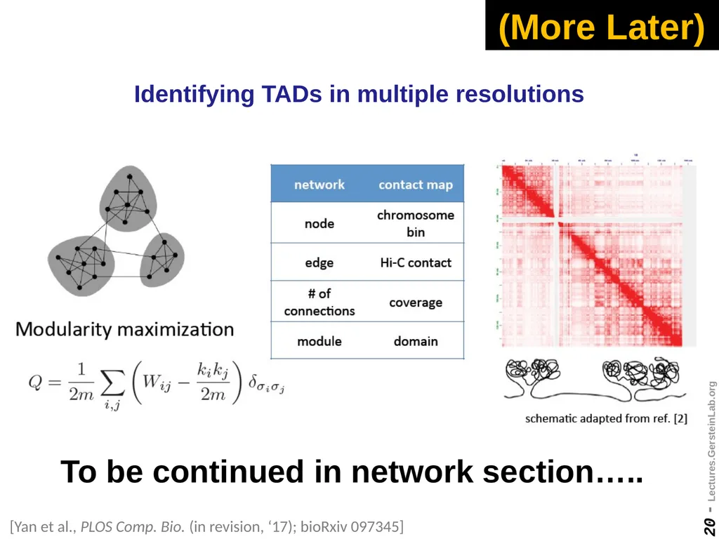 Mark Gerstein Yale U. Biomedical Data Science - slide 20 of 21