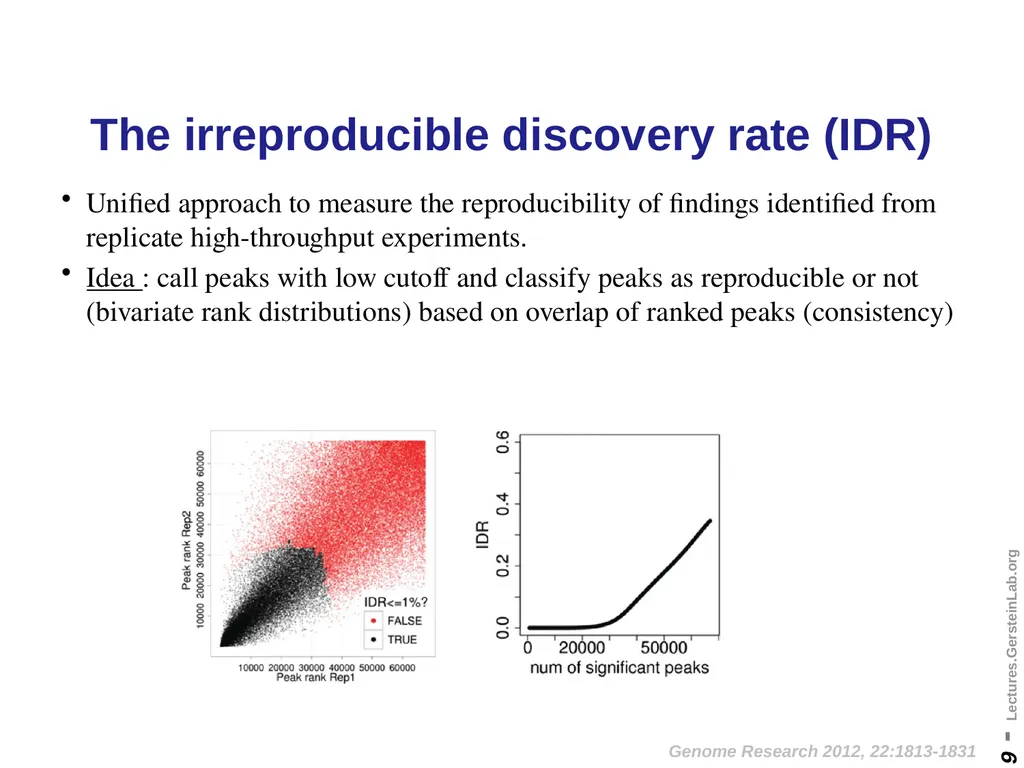 Mark Gerstein Yale U. Biomedical Data Science - slide 9 of 21