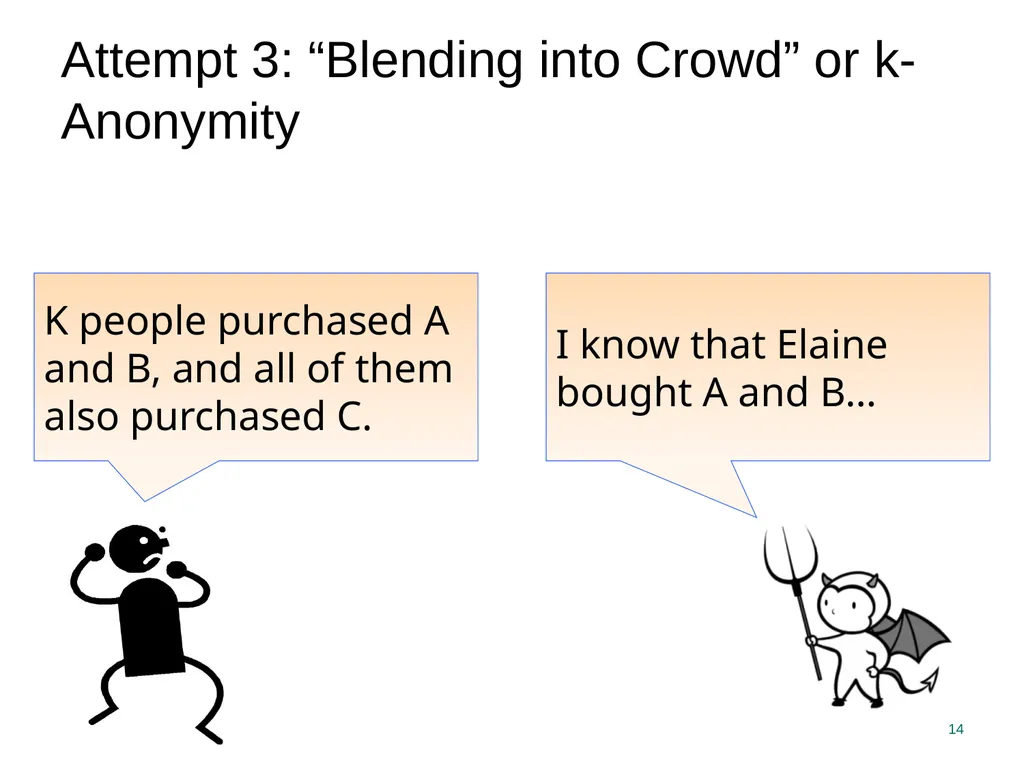 Privacy Enhancing Technologies Elaine Shi Lecture - slide 14 of 56
