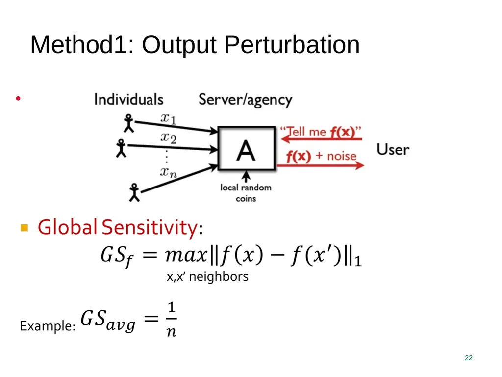 Privacy Enhancing Technologies Elaine Shi Lecture - slide 22 of 56