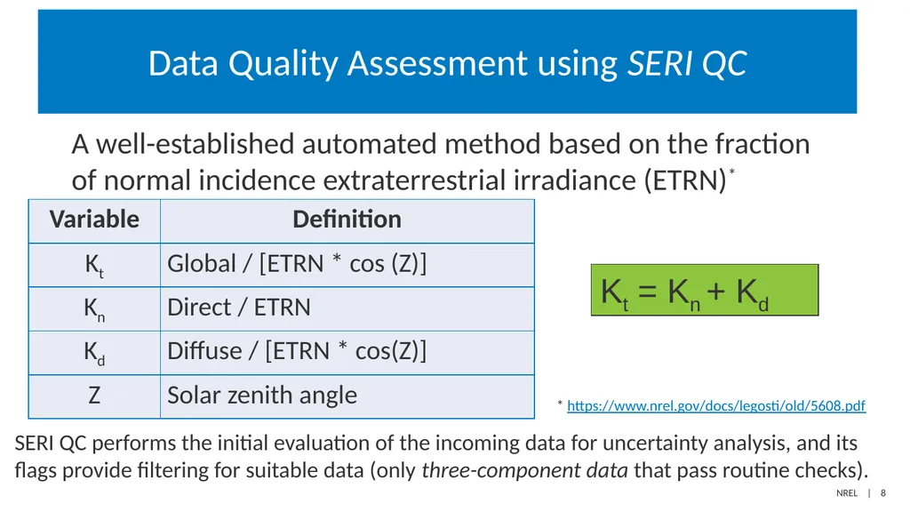 Determining the Expanded Uncertainty of - slide 8 of 19