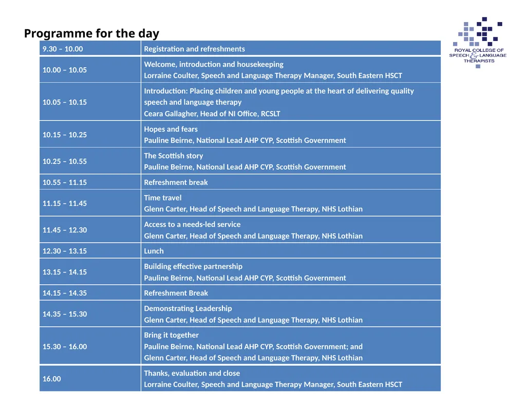 Aims and objectives By attending this event, - slide 2 of 12