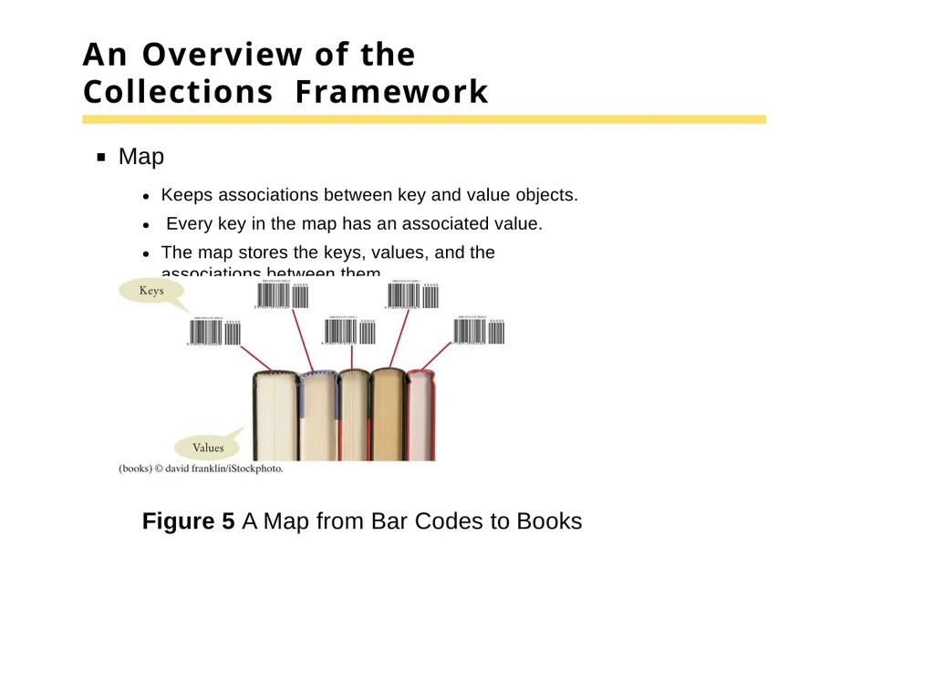 Chapter 15 –The Java Collections Framework Chapter - slide 8 of 96