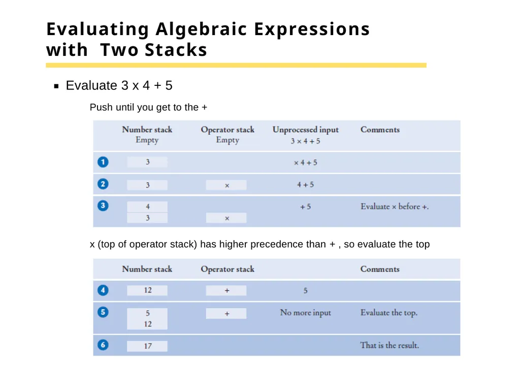 Chapter 15 –The Java Collections Framework Chapter - slide 83 of 96