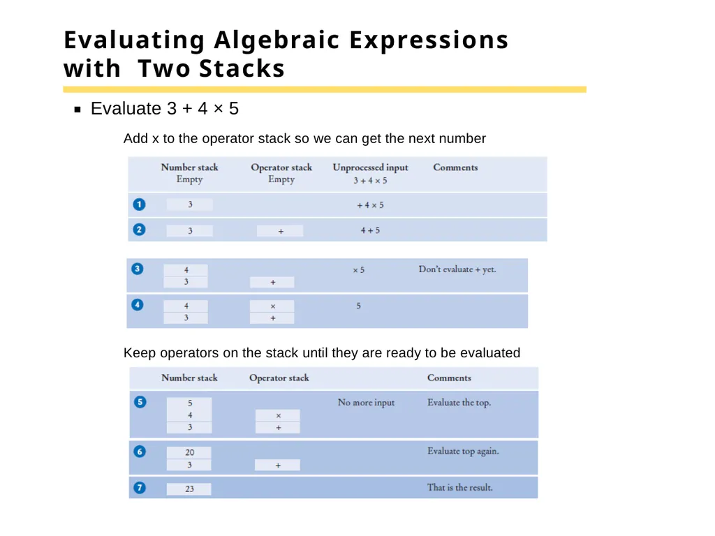 Chapter 15 –The Java Collections Framework Chapter - slide 84 of 96