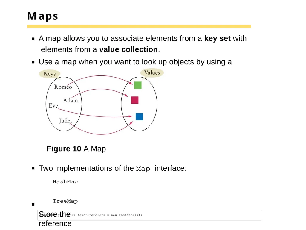 Chapter 15 –The Java Collections Framework Chapter - slide 52 of 96