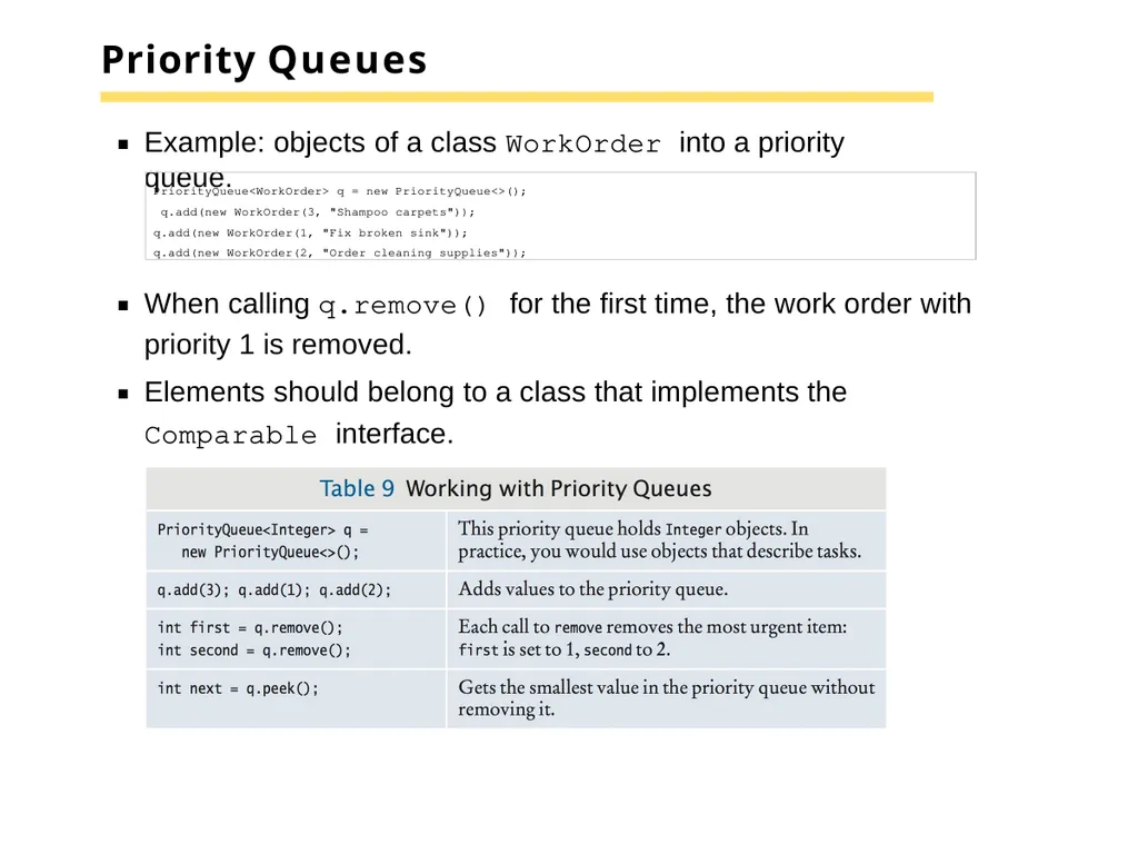 Chapter 15 –The Java Collections Framework Chapter - slide 73 of 96