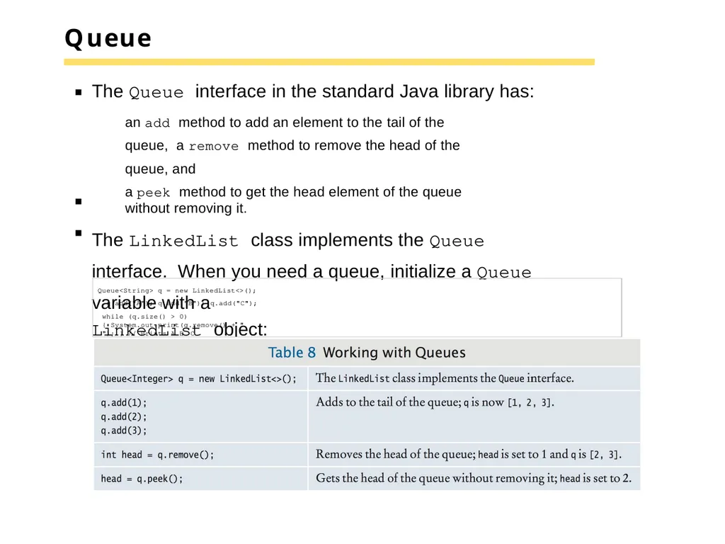Chapter 15 –The Java Collections Framework Chapter - slide 71 of 96