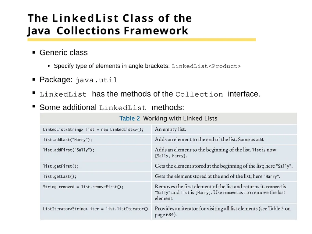 Chapter 15 –The Java Collections Framework Chapter - slide 19 of 96