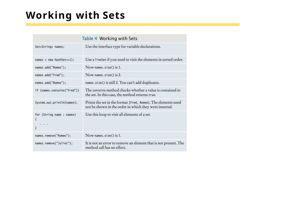 Chapter 15 –The Java Collections Framework Chapter - slide 42 of 96