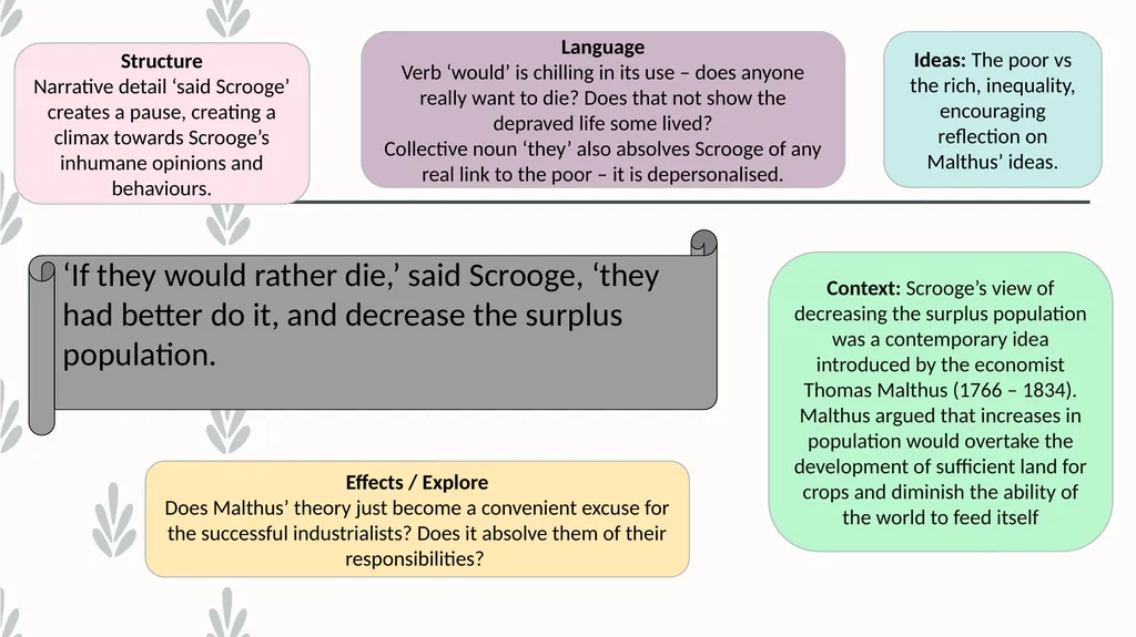 A Christmas Carol SLICED in QUOTES LEARN KEY - slide 4 of 15