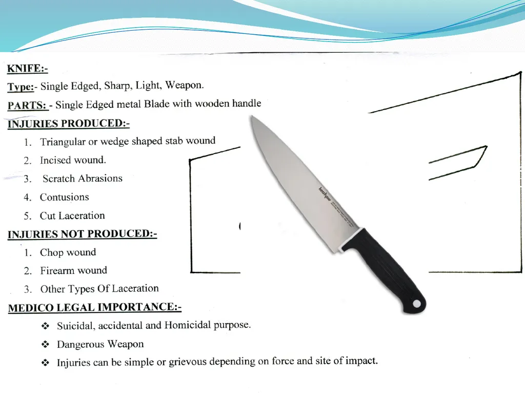 Examination of Weapons By Dr. Waheed Trishool - slide 4 of 22