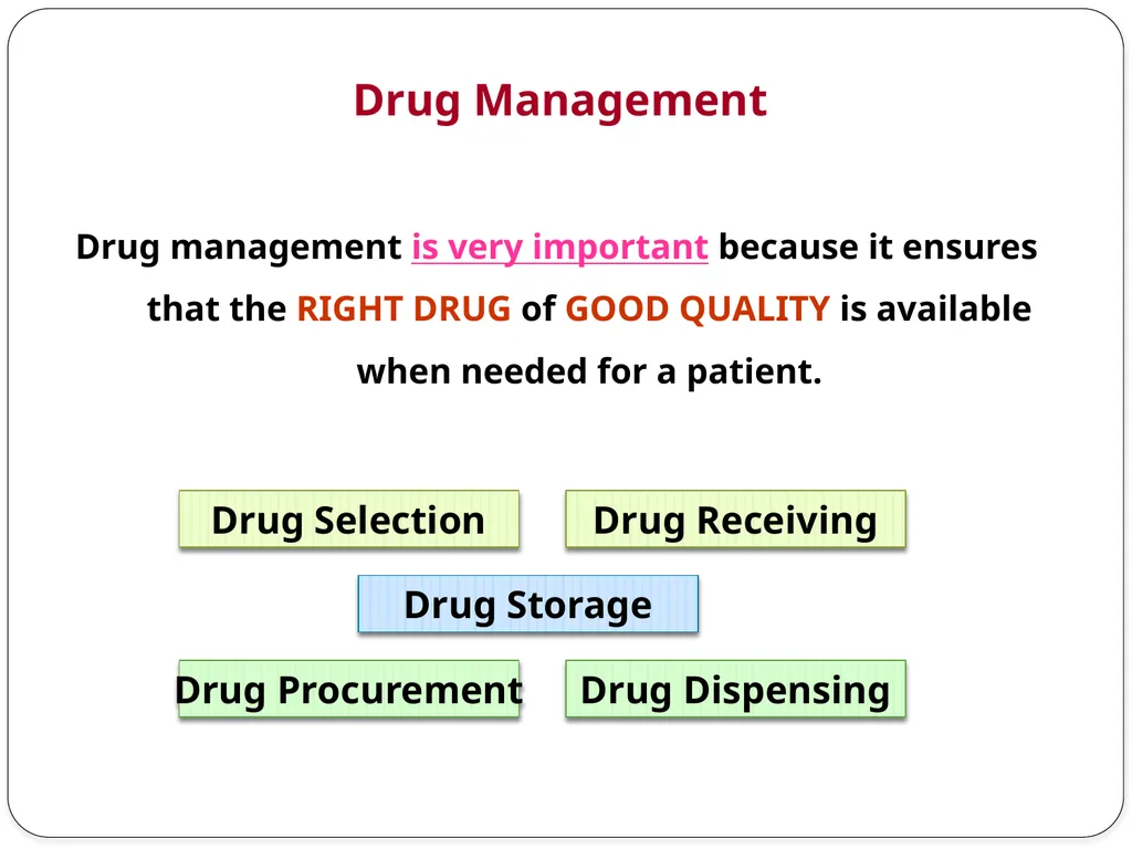 A New Prospective for Better Care Dr. Mona - slide 26 of 39