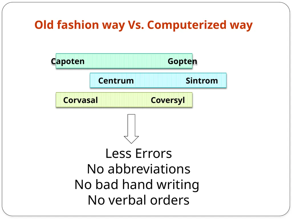 A New Prospective for Better Care Dr. Mona - slide 7 of 39
