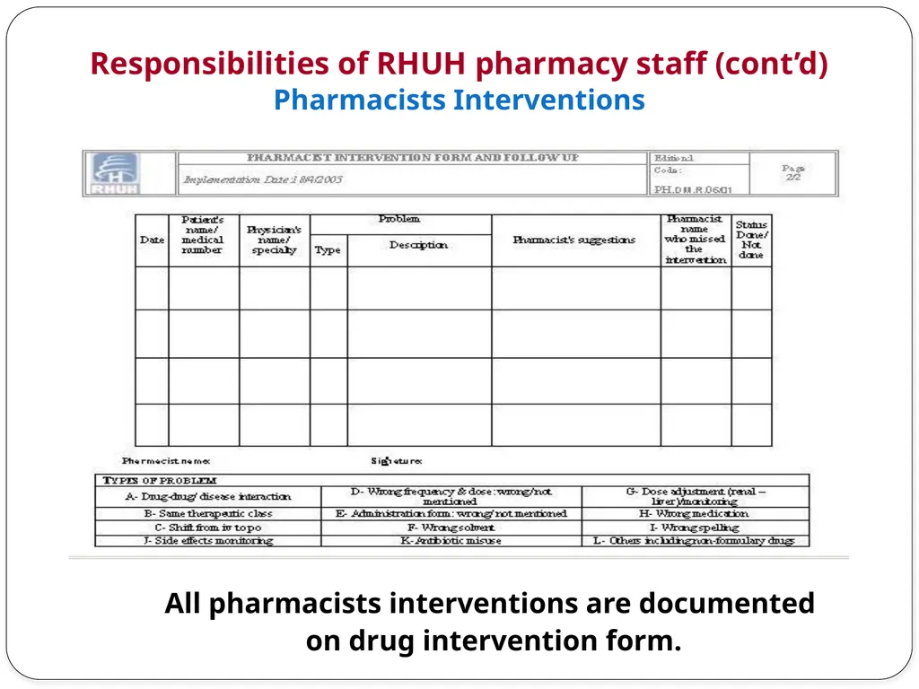 A New Prospective for Better Care Dr. Mona - slide 18 of 39