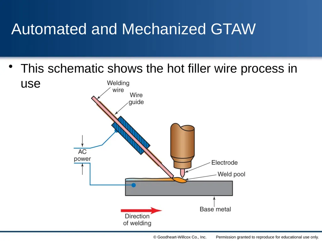 8 Gas Tungsten Arc Welding Chapter Contrast the - slide 53 of 57