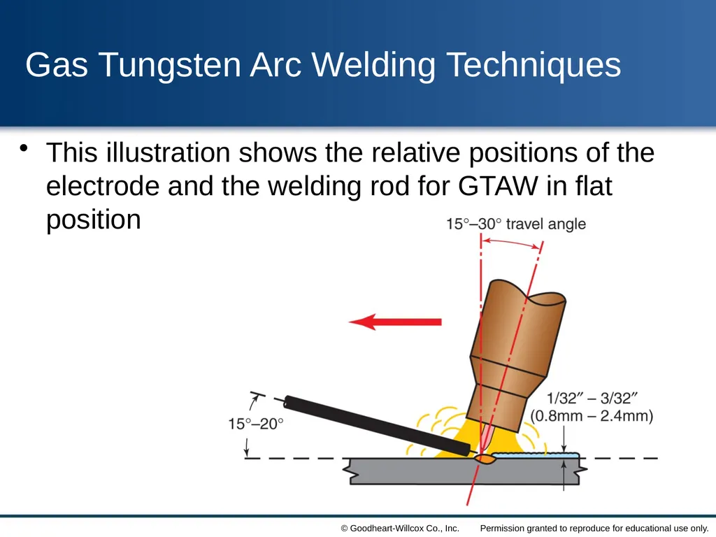 8 Gas Tungsten Arc Welding Chapter Contrast the - slide 34 of 57