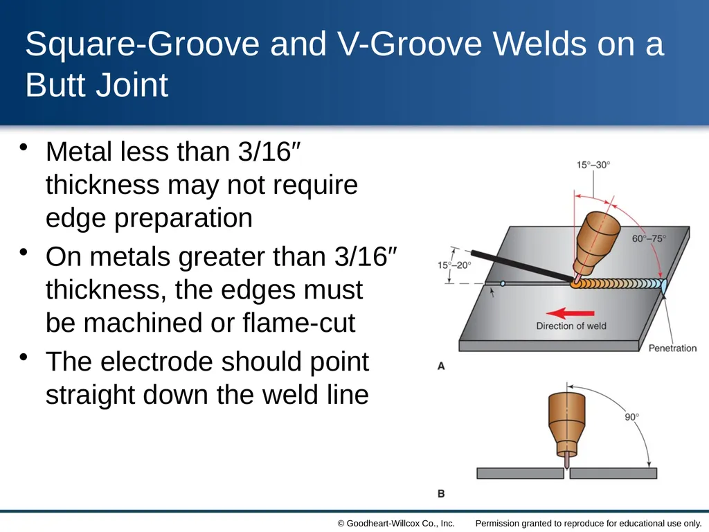 8 Gas Tungsten Arc Welding Chapter Contrast the - slide 41 of 57