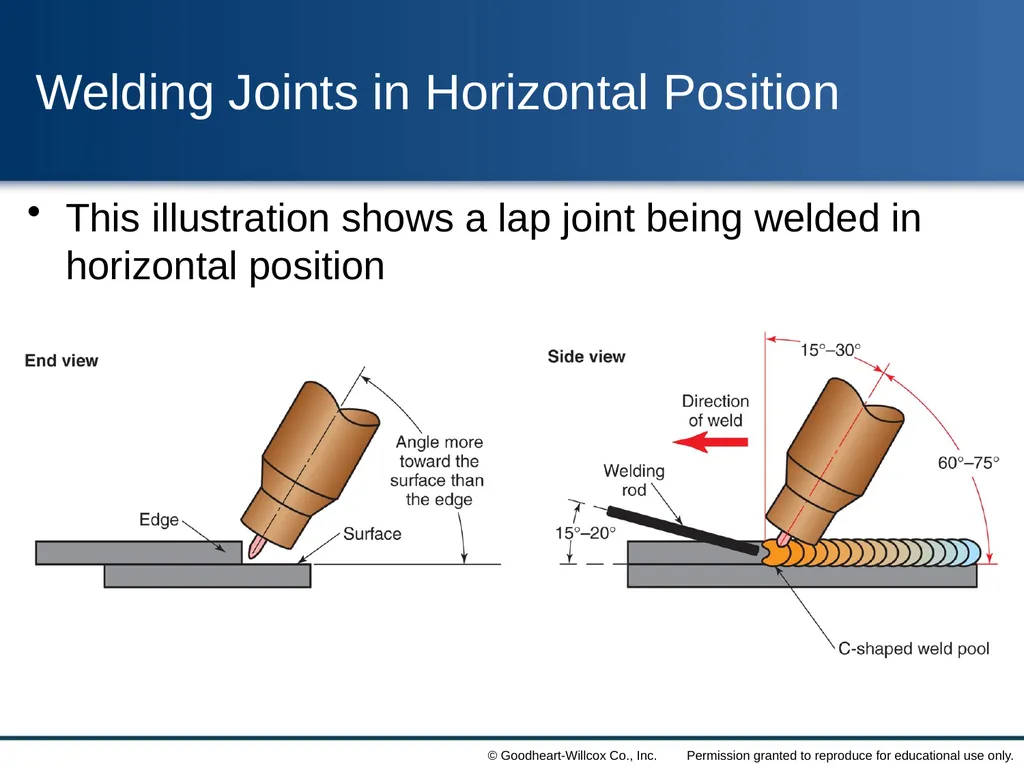 8 Gas Tungsten Arc Welding Chapter Contrast the - slide 44 of 57