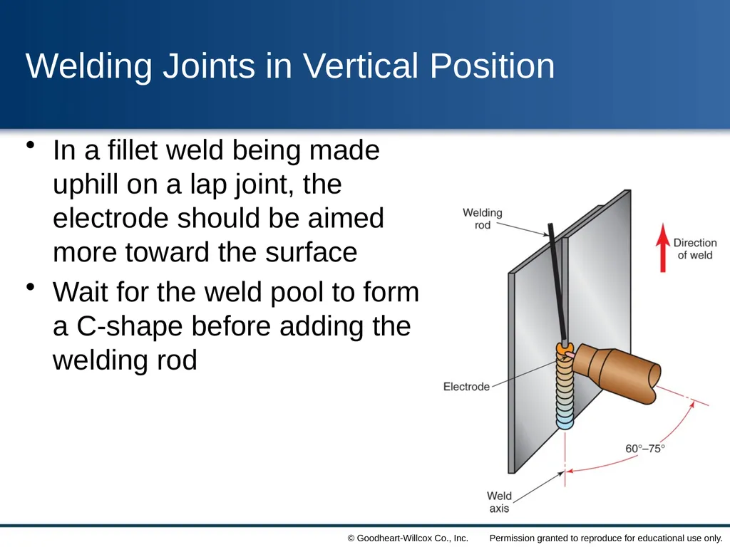8 Gas Tungsten Arc Welding Chapter Contrast the - slide 46 of 57