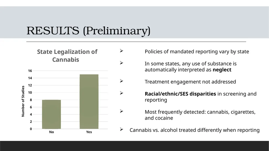 Mandated Reporting Policies for Perinatal - slide 8 of 14