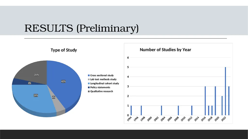 Mandated Reporting Policies for Perinatal - slide 9 of 14