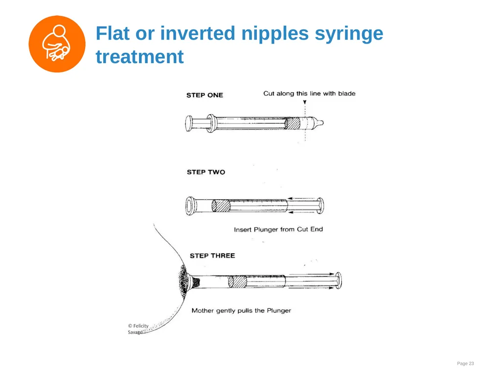 Breastfeeding: Overcoming difficulties Goal and - slide 23 of 51